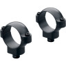 Кольца LEUPOLD для быстросъемного кронштейна 26 мм сверхвысокие 51715