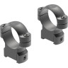 Кольца LEUPOLD RM 30 мм на CZ-550 высокие BH=13мм 177362